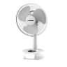 Rechargeable Fan Defender / kennede (12″) 2412 (Imported)